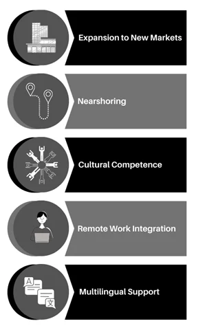 Globalisation and Diverse Talent Pools